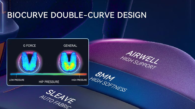 BioCurve Double-Curve Design